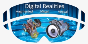 Thoerem Solutions - Digital Realities - Digital Realities