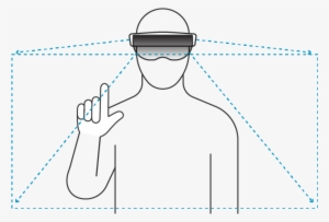 A Graphic Illustrating The Gesture Frame Of The Microsoft - Microsoft Hololens