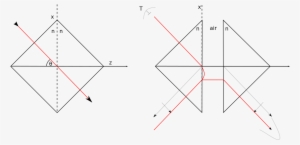 Frustrated Total Internal Refraction - Diagram
