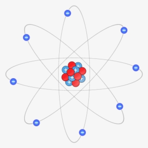 Partículas Subatómicas - Particulas Subatomicas