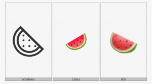 Watermelon On Various Operating Systems - Watermelon