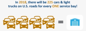 Cars On The Road