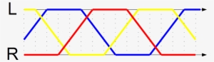 3-ball cascade ladder diagram shannon - ladder diagram juggling