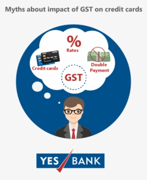 We Have Hereby Highlighted And Busted A Series Of Myths - Yes Bank Personal Loan