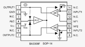 Ba3308f-sop14 - Stanislaw Szozda