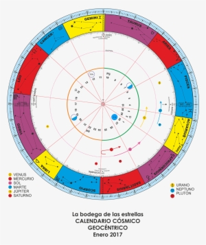 Moon Calendar - Calendario Cosmico