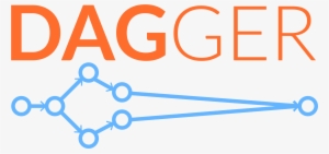 Dagger Is A Dynamic Realtime Stream Processing Framework - Circle