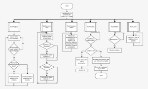 Arquitecturaproyecto2 - Portable Network Graphics