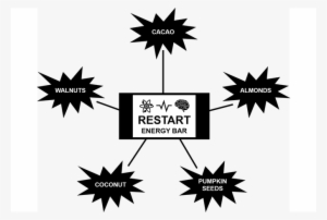 Restart Energy Bars - Kerbl Miami Collar Adjustable, 25 Mm, 45 X 65 Cm, Blue