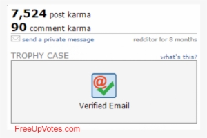 Reddit Account 7524 Post Karma 90 Comment Karma