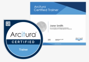Become A Certified Trainer - Strynaghschurch Ie