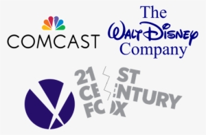 What If Disney & Comcast Split For Fox - Comcast 21st Century Fox