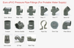 Water Pipe Clipart - Upvc Plumbing Pipes And Fittings