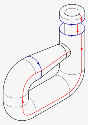 Free Vector Pipes Plumbing Clip Art - Klein Bottle