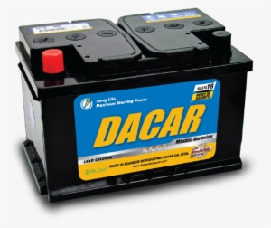 Modelo De Bateria - Bateria Dacar Png