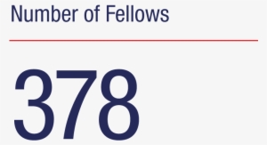 Number Of Fellows - Number