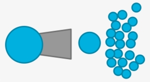 Grapeshot Split Sequence - Wikia