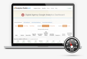 Google Analytics Digital Agency Dashboard - Sequential Testing Ab Test