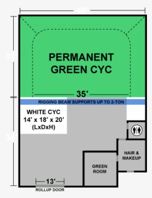 Green Screen Studio Floor Plan - Benissa