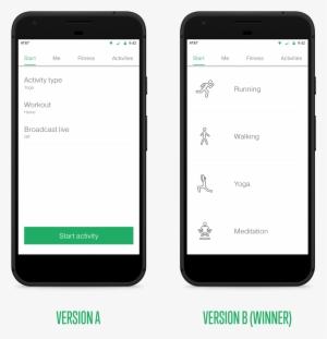 A/b Testing - Touchscreen