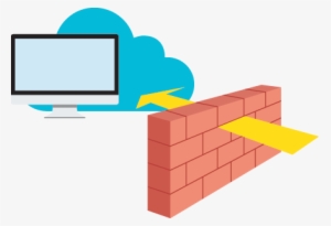 This Ease Of Firewall Traversal Helps You To Do Better - What's A Firewall Png