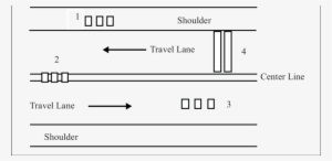 Placement Of Rumble Strips In A Roadway - Number