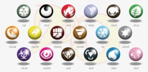 New Type Symbols - All Pokemon Type