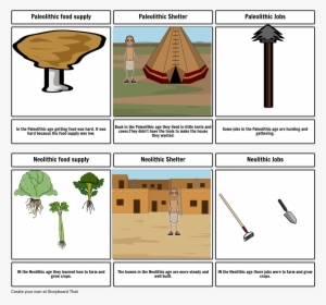 Paleolithic And Neolithic Age - Neolithic