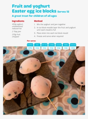 Fruit And Yoghurt Easter Egg Ice Blocks - Aufbau Visitenkarte