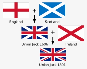 Open - United Kingdom Flag Composition