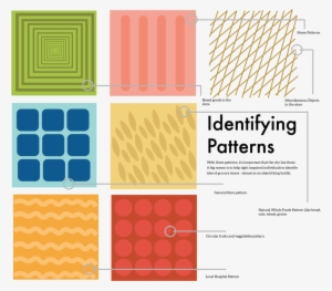 Tiles-identity