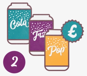 Bring In The Levy On Sugary Drinks - Illustration