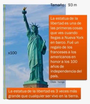 La Estatua De La Libertad - Statue Of Liberty