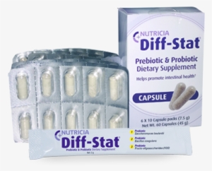 Diff-stat®