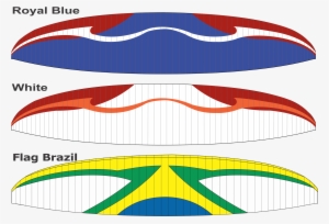 Cores - Diagram