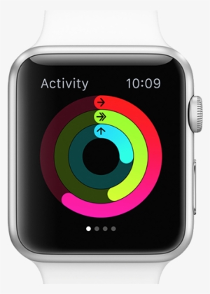The Three Apple Watch Apps I Really Want - Apple 42mm Sport Band