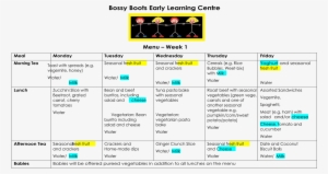 Bossy Boots Early Learning Centre Menu Week 1 Meal