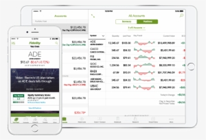 Stay Connected To Every Aspect Of The Financial World - Fidelity App