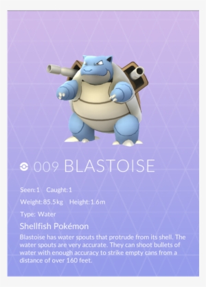 Blastoise Pokemon Go Wiki Guide Ign Cartoon Transparent Png 468x2 Free Download On Nicepng