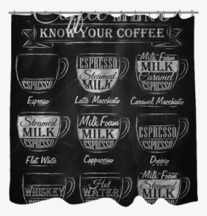 Set Of Coffee Menu With A Cups Of Coffee Chalk Shower - Coffee Signs