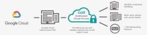 Download Google's Guide To The Multi-cloud World - Ibm Cloud