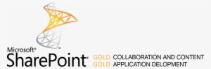 Microsoft Sharepoint Logo - Sharepoint 2010 On Premise