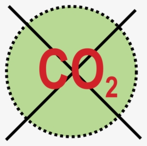 Ian Symbol Concentration Zero Carbon Dioxide - Dot Circle Frame Png