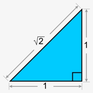The Square Root Of 2 Is Approximately - Pythagoras Invention