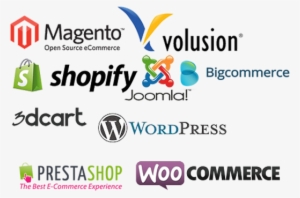 How About Other Platforms Woocommerce Magento - Shopify Pos Essentials Hardware Bundle