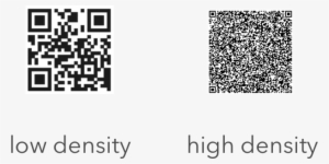 Your Custom Qr Code Information Might Be Too Long And