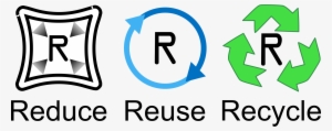 This Free Icons Png Design Of Reduce Re-use Recycle