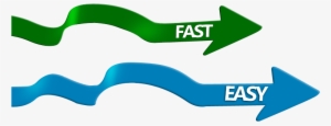 A New Strategy Creation Process Is Necessary - Easy And Fast Png