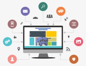 Custom Php Application Development - Web Designing