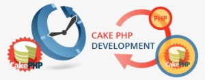 Cakephp Development